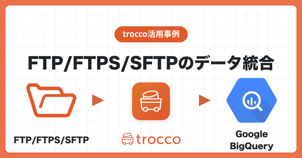 FTP/SFTP/FTPSのデータをGoogle BigQueryへ転送