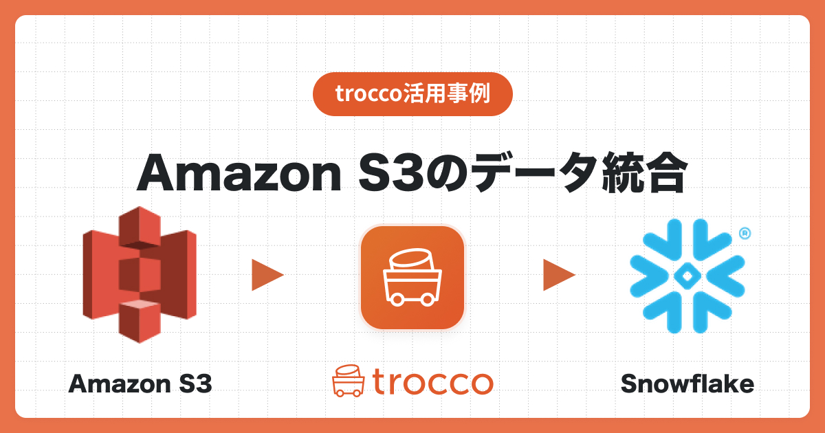 Amazon S3のデータをSnowflakeへ転送