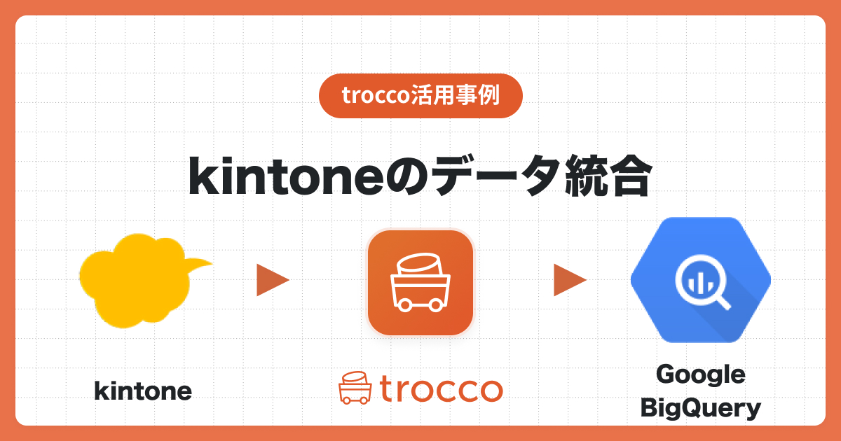 kintoneのデータをGoogle BigQueryへ転送